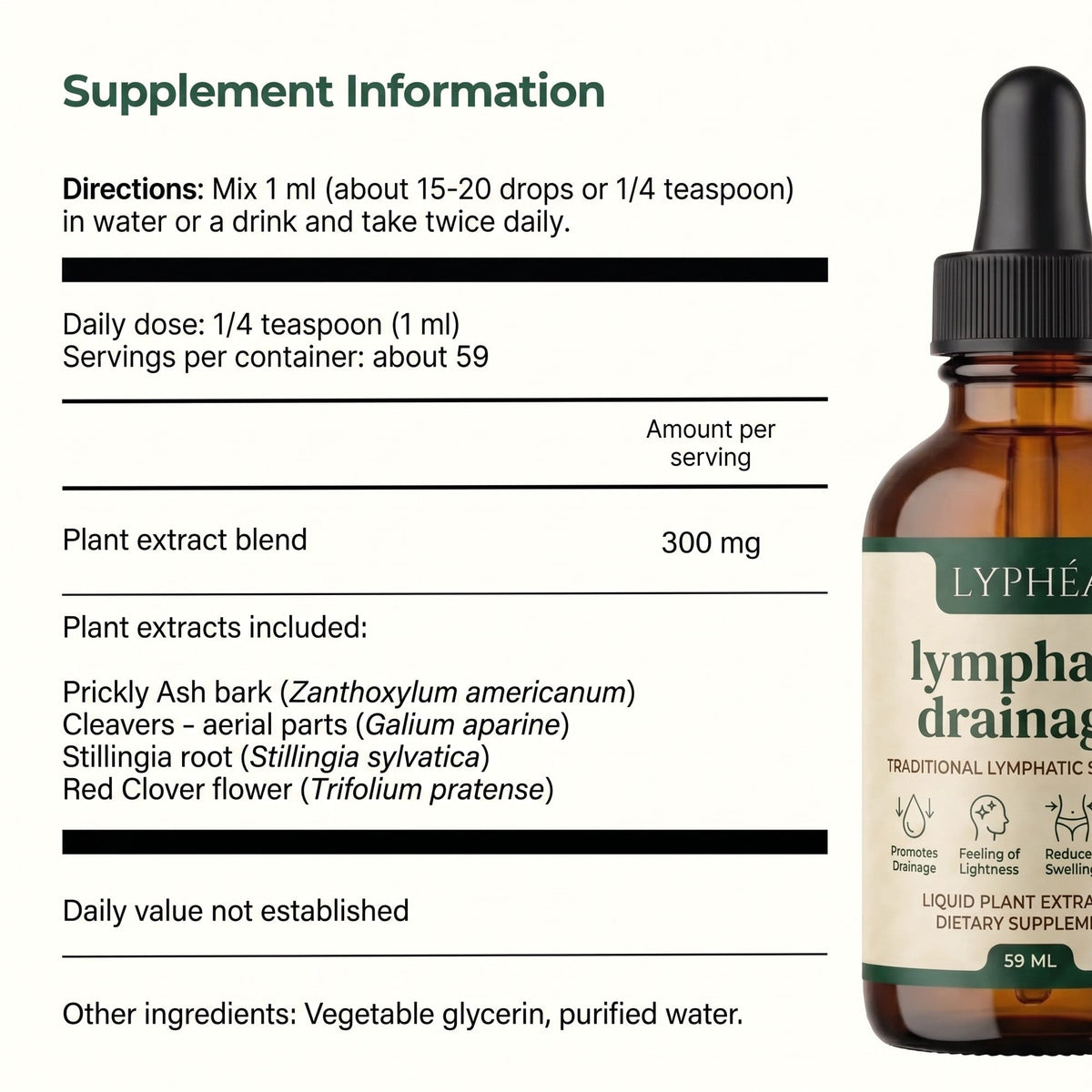 LYMPHATIC DRAINAGE DROPS